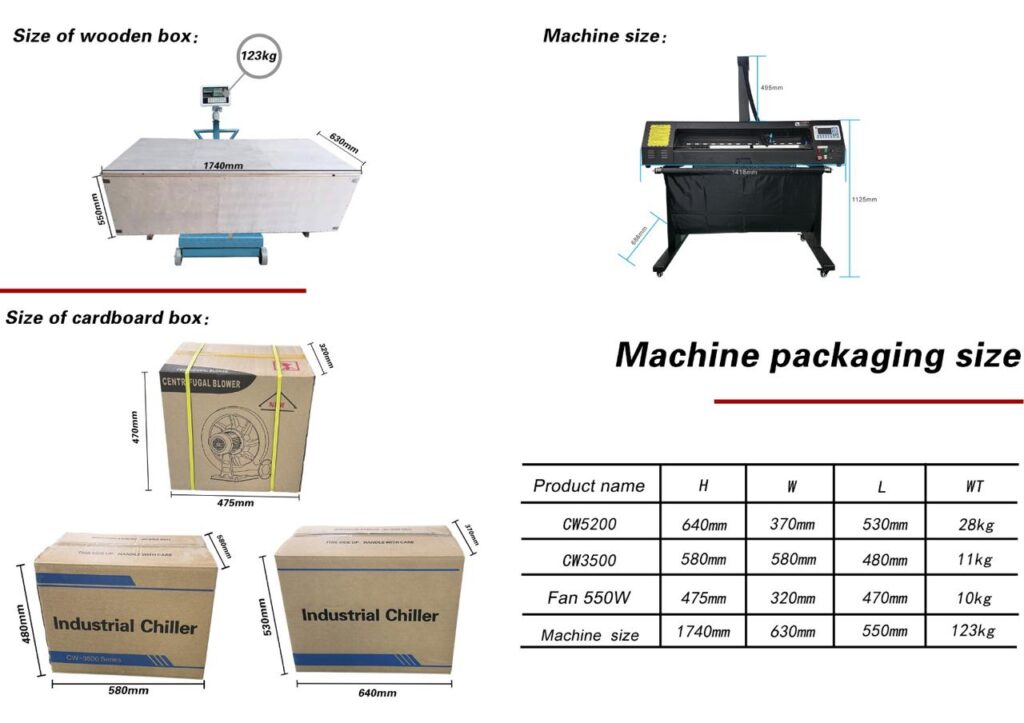 LASER CUTTING PLOTTER