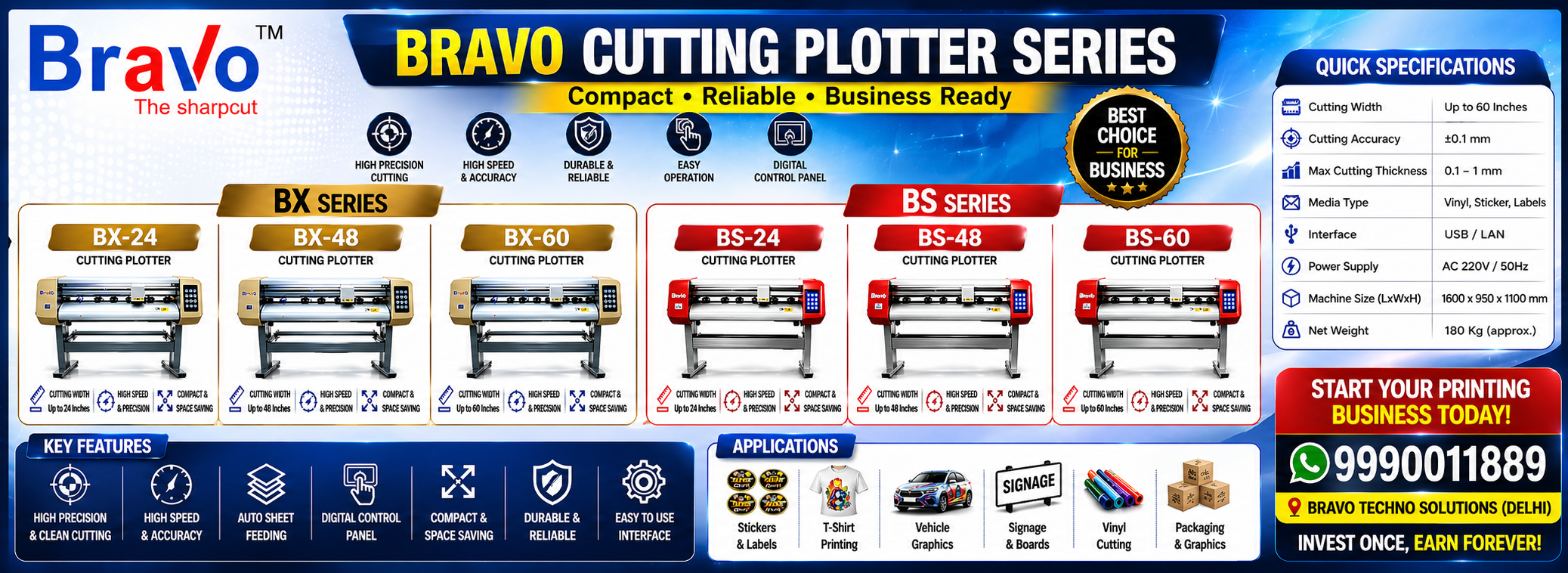 RISHABH TECHNO SOLUTION