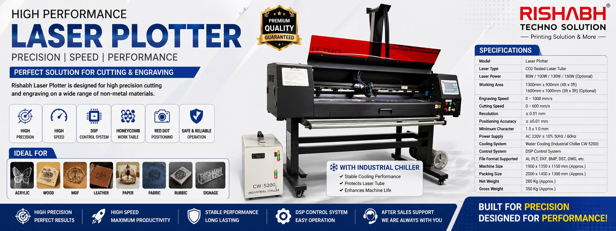 RISHABH TECHNO SOLUTION