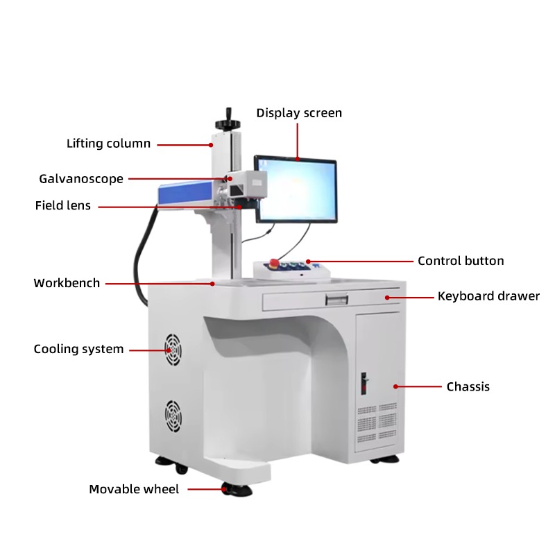 MATEL MARKING